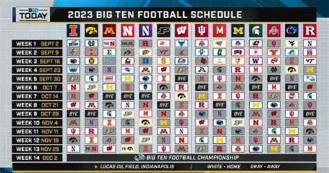 31 with Minnesota hosting Nebraska. . Big ten football schedule 2023